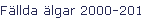 Fllda lgar 2000-2016